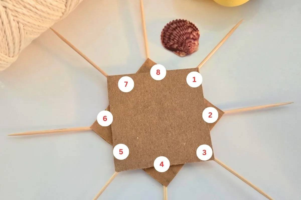 Diagram of a craft project, showing numbered locations for arranging pieces of cardboard and wooden skewers.